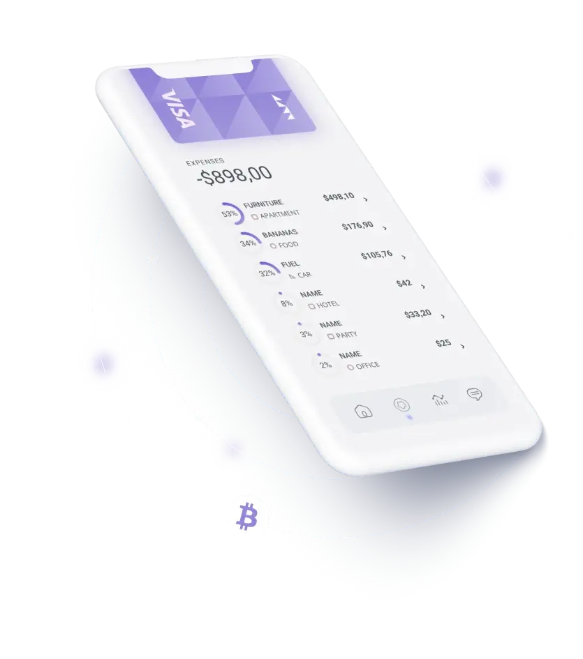 Oxiris - State-of-the-Art Technology